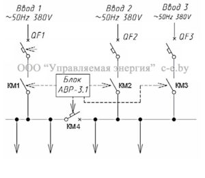 Схема БАВР-3.1 с применением автоматических выключателей и контакторов/магнитных пускателей KM1/KM2/KM3/KM4